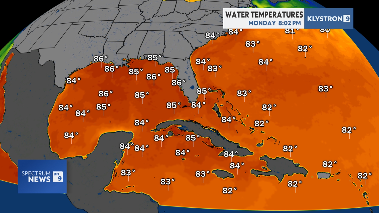 Current Water Temperatures